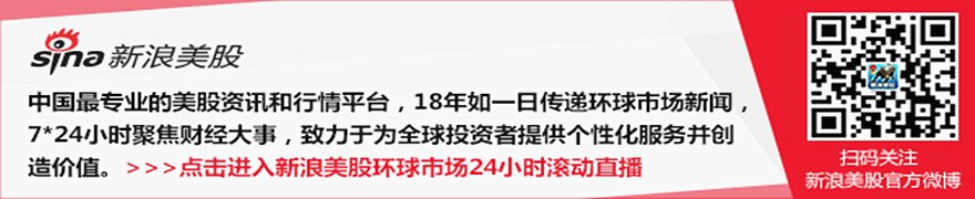 做空报告指控渠道填塞,Gildan股价暴跌18%